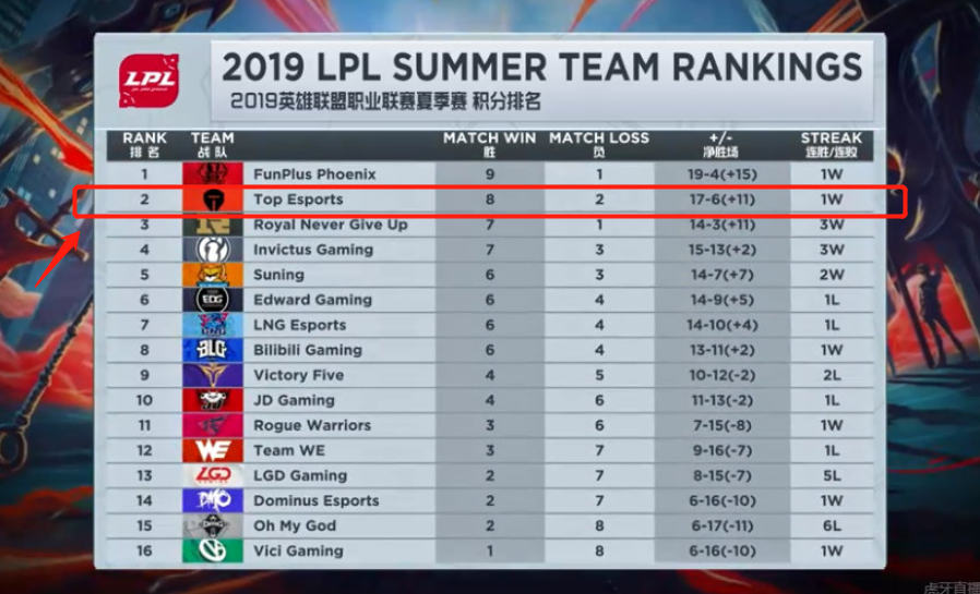 的逼抢与反 的逼抢与反